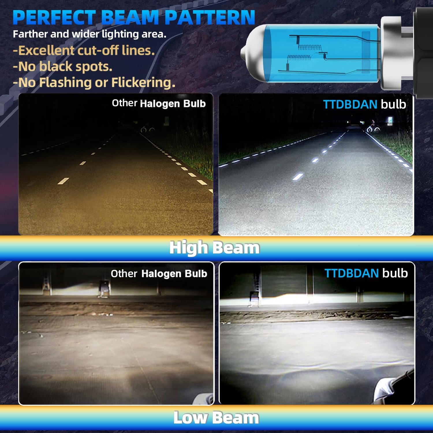 Halogen Headlights Fit For Ford F150 1987-1991 Headlight Bulbs,9004/HB1 High/Low Beams Bright Front Light Combo Kit,Plug & Play,Pack of 2 (Ford F150 1987-1991)