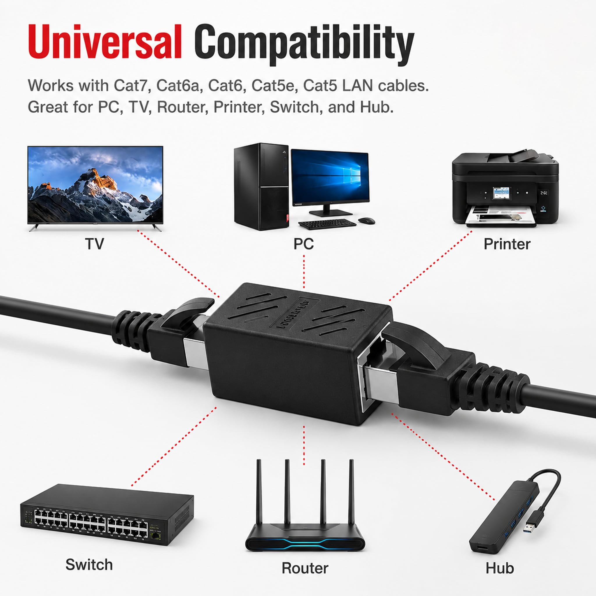 6 Stück RJ45-Koppler weiblich, Ethernet-Anschluss, Verlängerung, Adapter, Ethernet-Netzwerk, geschirmt, Cat7, Cat6, Cat5e, Cat5, Anschluss Verlängerung LAN-Kabel, 10 Gbps, RJ45-Anschluss für PC Router