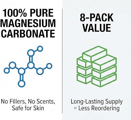 Miniatura 5 de Tiza de gimnasio taiwanés  Bloques de carbonato de magnesio premium de 1 libra para levantamiento de pesas, escalada en roca y gimnasia  Tiza de