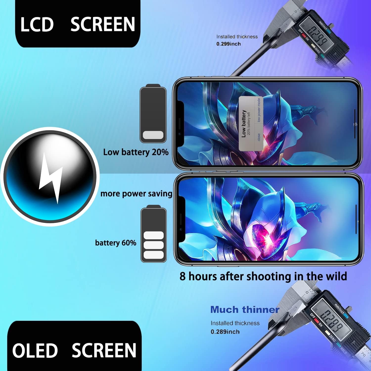 Dinow Schermo per iPhone 13 OLED, 6,1" Touch Screen di Ricambio LCD per iPhone 13 Digitizer Frame Assembly con Full HD 3D Touch + Tool Kit (A2482/ A2631/ A2634/ A2635/ A2633)