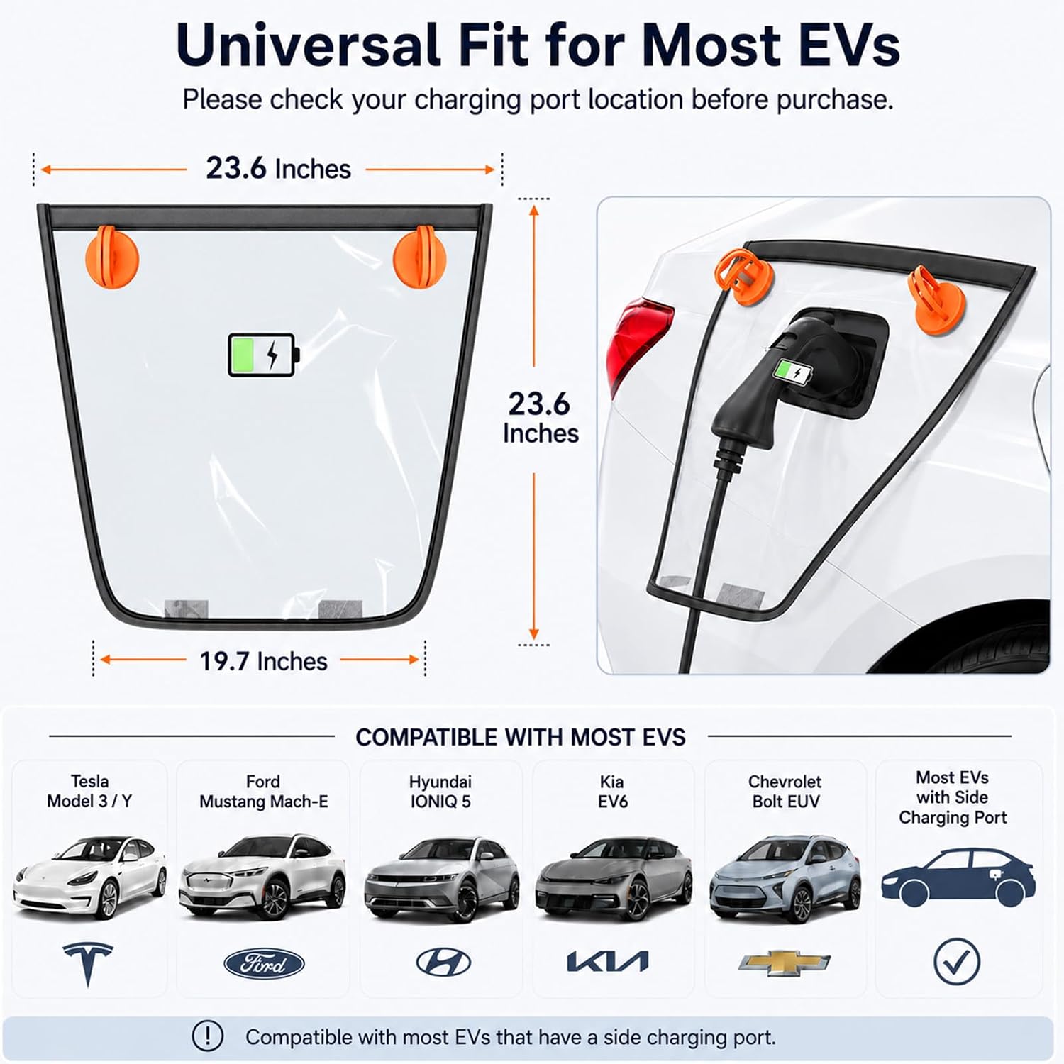 EV Charging Port Cover, EV Charger Cover with Magnets and Suction Cup