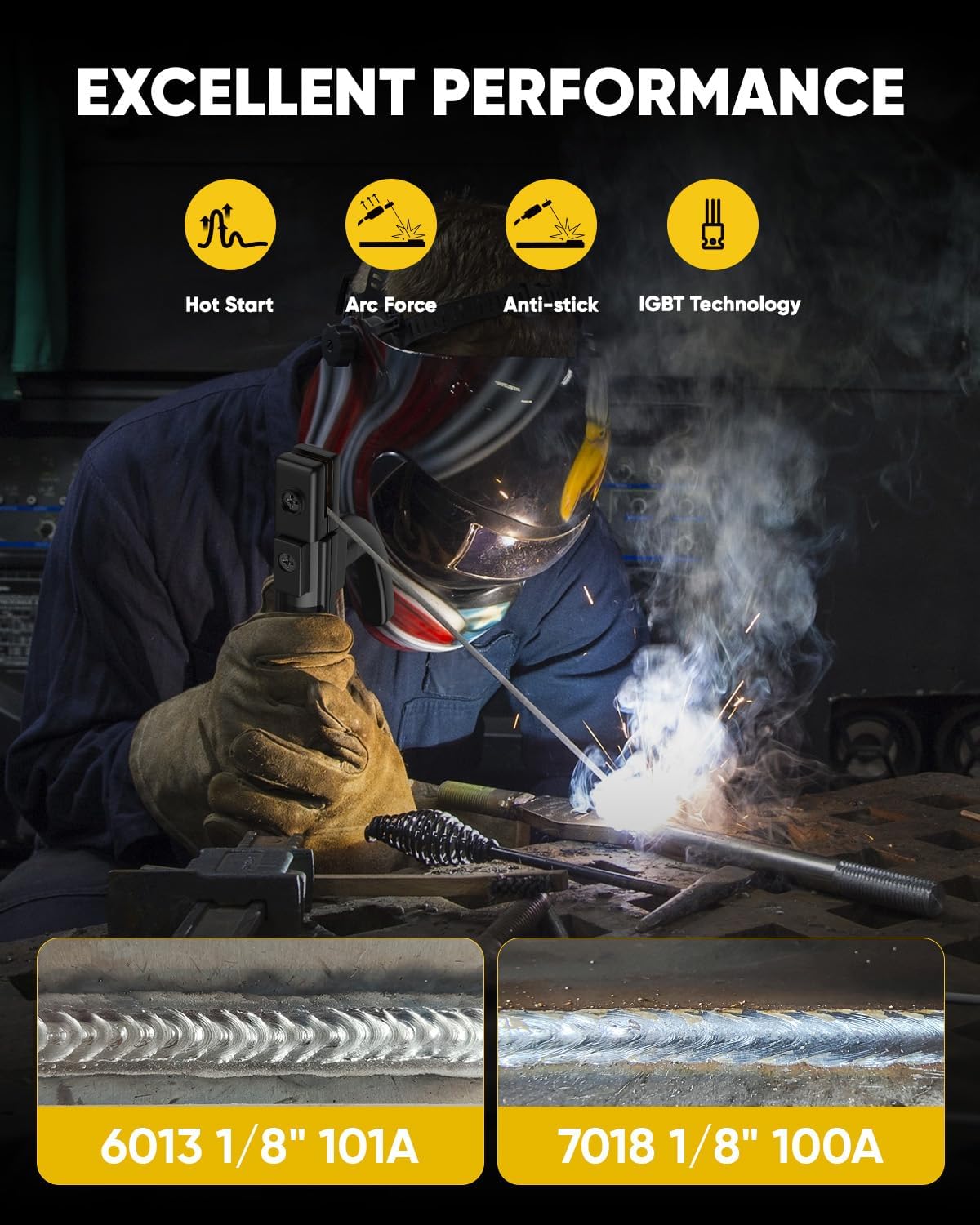 H HZXVOGEN 160A Stick Welder, 2 in 1 Lift TIG/MMA ARC Welder Machine, 110V Mini Portable Welding Machine with Arc Force, Hot Start, Anti-Stick, LED Digital Display DC Inverter Welder(ARC200DMINI)