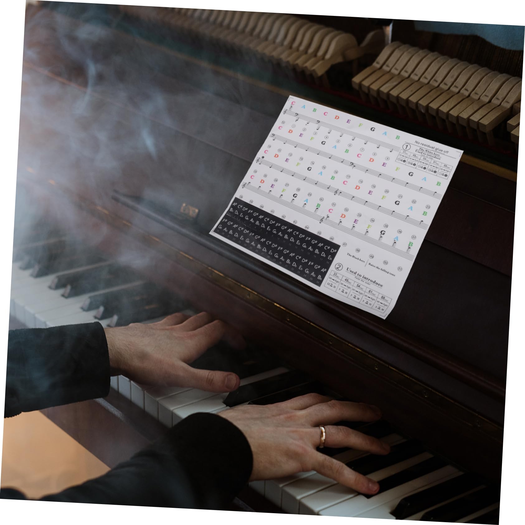 Generic Piano Sticker Labels Beginner Piano Keyboard Decals Music Instrument Supplies