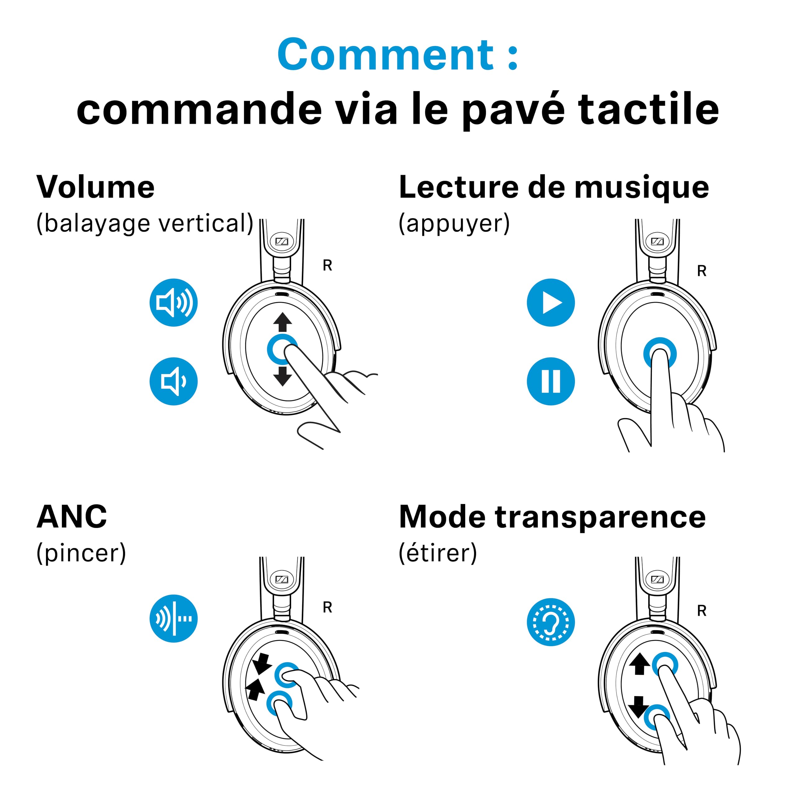 Sennheiser Momentum 5 Wireless – Casque Bluetooth à réduction de Bruit Active, appels d’Une Grande clarté, ANC adaptative, Design Circum-auriculaire, autonomie Jusqu’à 57 Heures, Noir