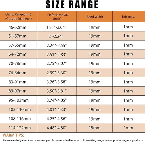 Miniatura 6 de WYSIWYKA Paquete de 10 abrazaderas de manguera con pernos en T, abrazadera de manguera de acero inoxidable con resorte de refuerzo para tubería,