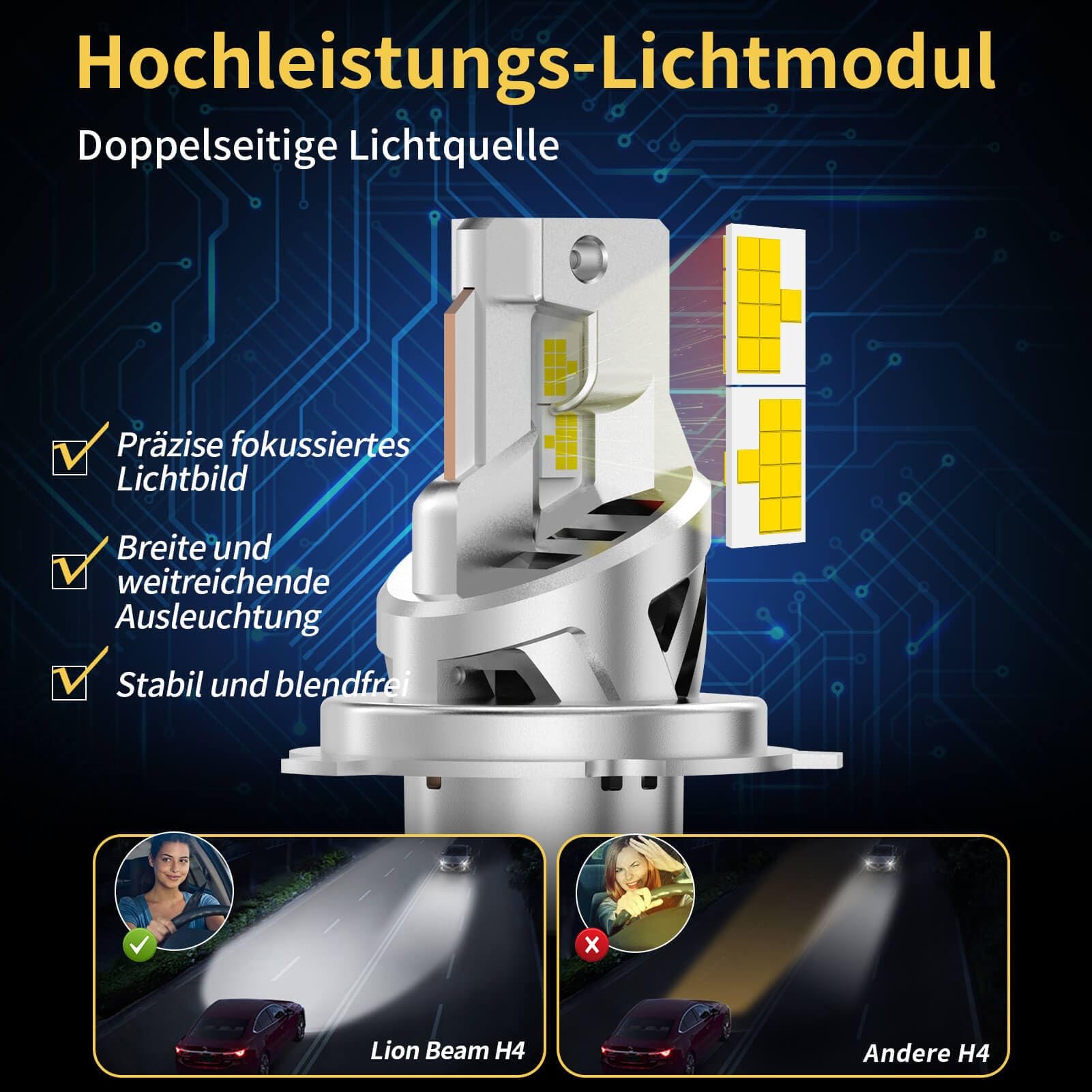 H4 Halogen Auto Lampe 12V 60W – Extra Helle H4 Scheinwerferlampe mit Zulassung & E-Prüfzeichen – 5500K Weißes Licht für maximale Sichtbarkeit bei Nacht – langlebige Birne, 2 Stück