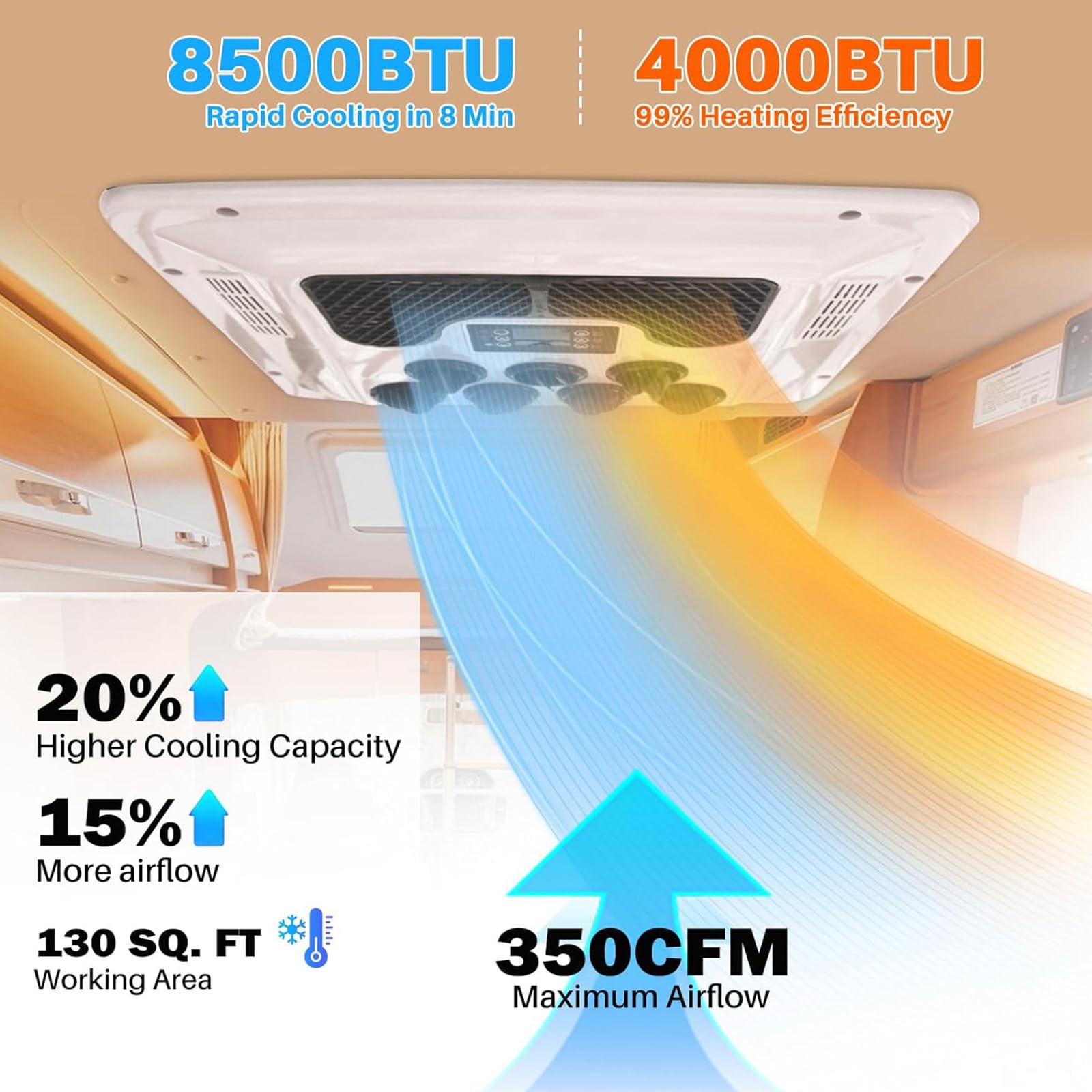 Aire Acondicionado en la azotea para vehículos recreativos con calefacción de 12V/24V/48V/220V/115V, Aire Acondicionado para Autocaravana, caravanas, Camiones, Tractores,24V