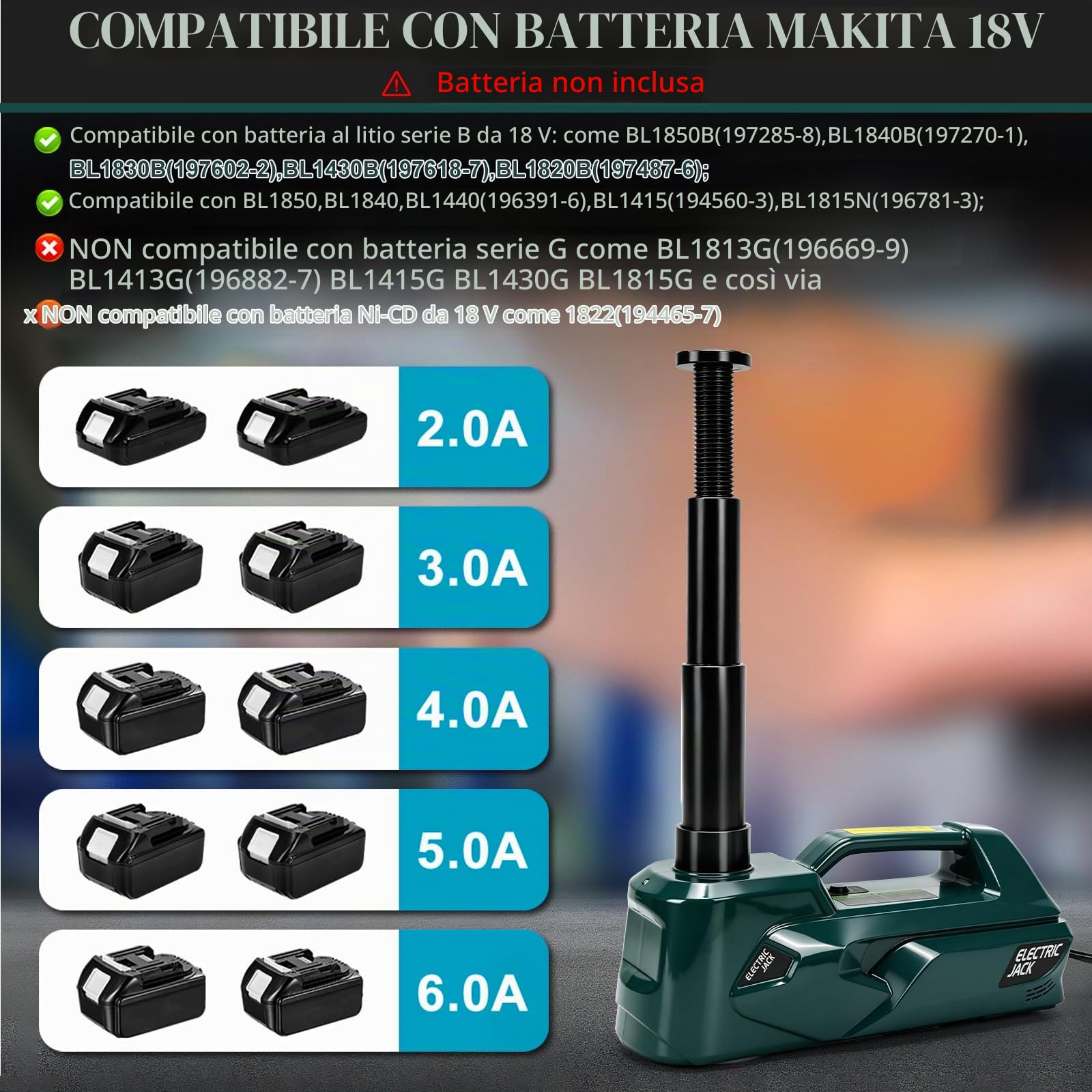 Martinetto Elettrico 5T Compatibile con Makita 18V, Cric Idraulico con Illuminazione LED, per SUV, Auto e Camion, Altezza di Sollevamento 15,5-45 cm (Senza Batteria e Caricatore)