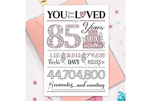 85th Birthday Card for Her: 85 Year Old Birthday Gifts for Women, 85th Birthday Decorations