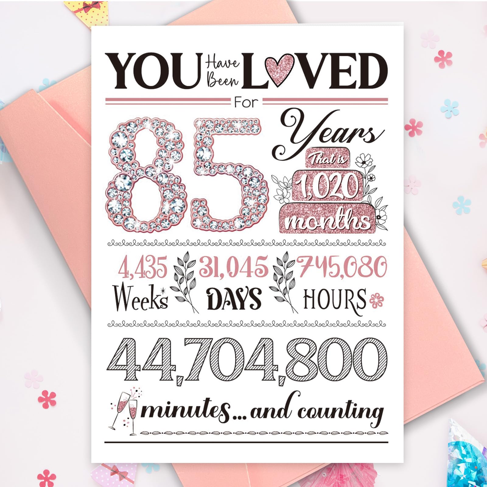85th Birthday Card, 85th Birthday Gifts for Women, 85th Birthday  Decorations, 85th Birthday Card for Women, Mom, Wife, Grandma, 85 Year Old  Gifts Rose