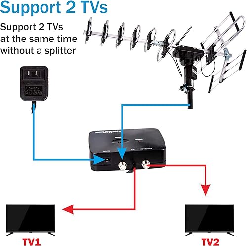 Miniatura 5 de Five Star - Antena TV digital amplificada para exteriores, rango hasta 200 millas, apta para 2 TV, ganancia inteligente para HD 4K 1080P, rotación