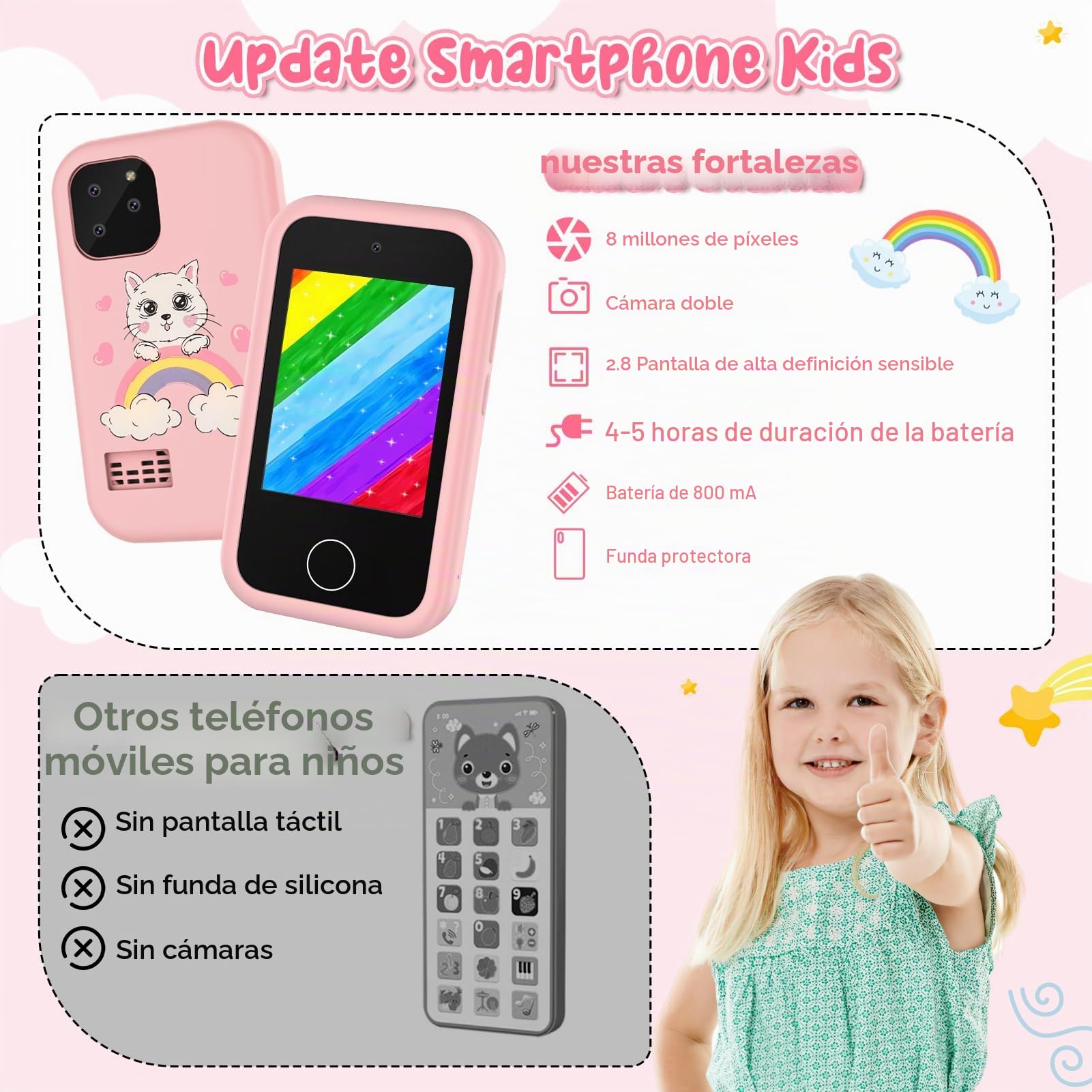 Smartphone Teléfono para Niños,Teléfono móvil para niños,Teléfono móvil Juguete Educativo,Regalo para niña 3 4 5 6 7 8 9 10 años Cumpleaños Navidad Doble Cámara Gatito Pink HD-2.8" Pantalla 32G