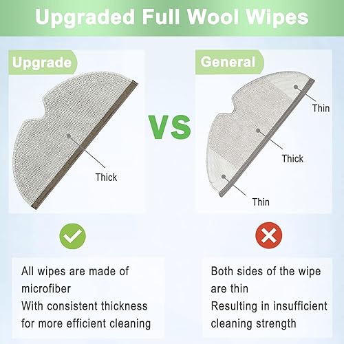 Miniatura 4 de 13 Pack Replacement Parts Compatible for Roborock S6 Pure S6 E4 S4 Max S6 MaxV S5 S5 Max S4 E2 E3 E5 E20 E25 E35 Xiaomi Mijia Robot 1 Main Brush 3