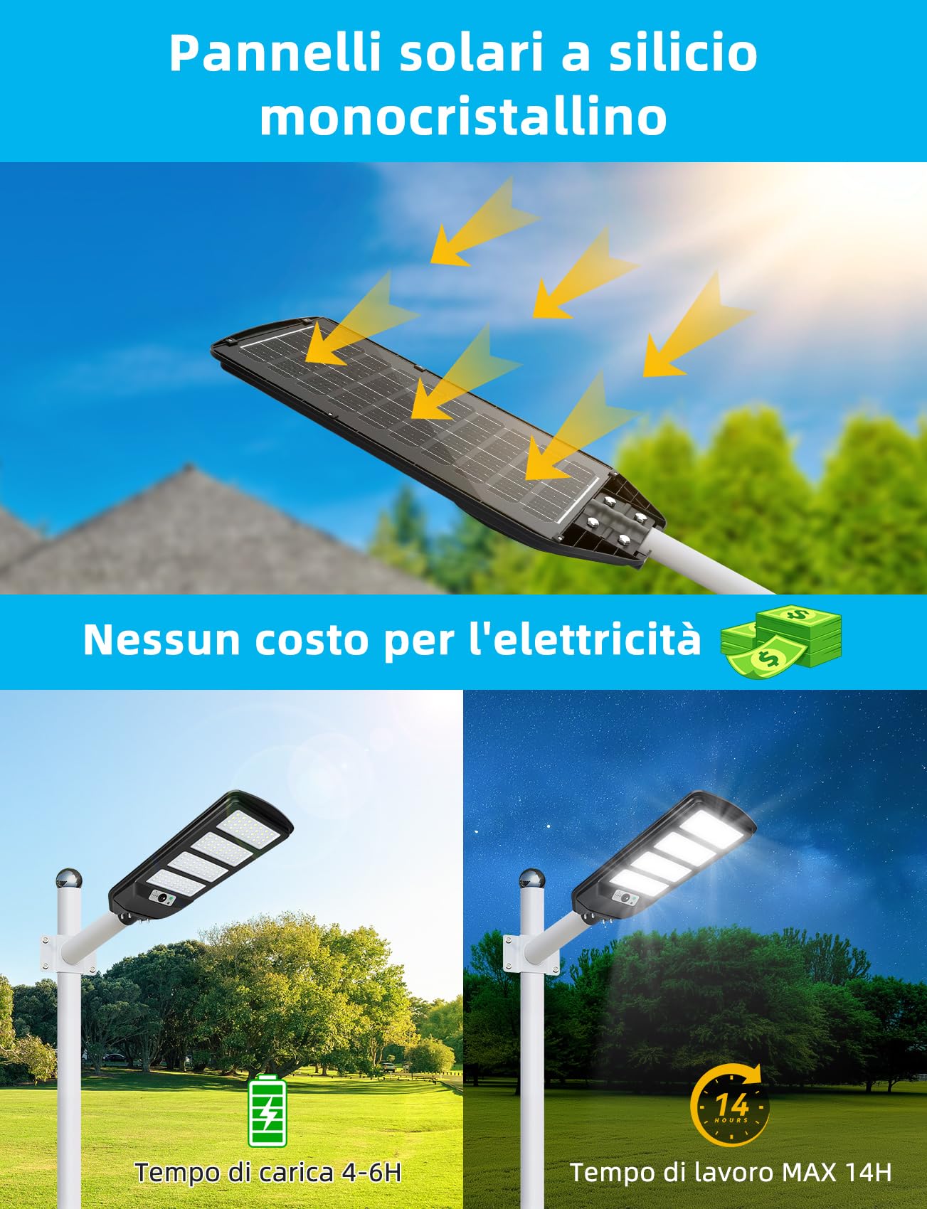 Aigostar- 2Pz 200W Lampione Solare da Esterno con Sensore di Movimento, Telecomando, Impermeabile IP65, 2000LM Luce Fredda 6500K, Lampioni Solari LED per Giardino, Cortile, Strada,Non Include il Palo