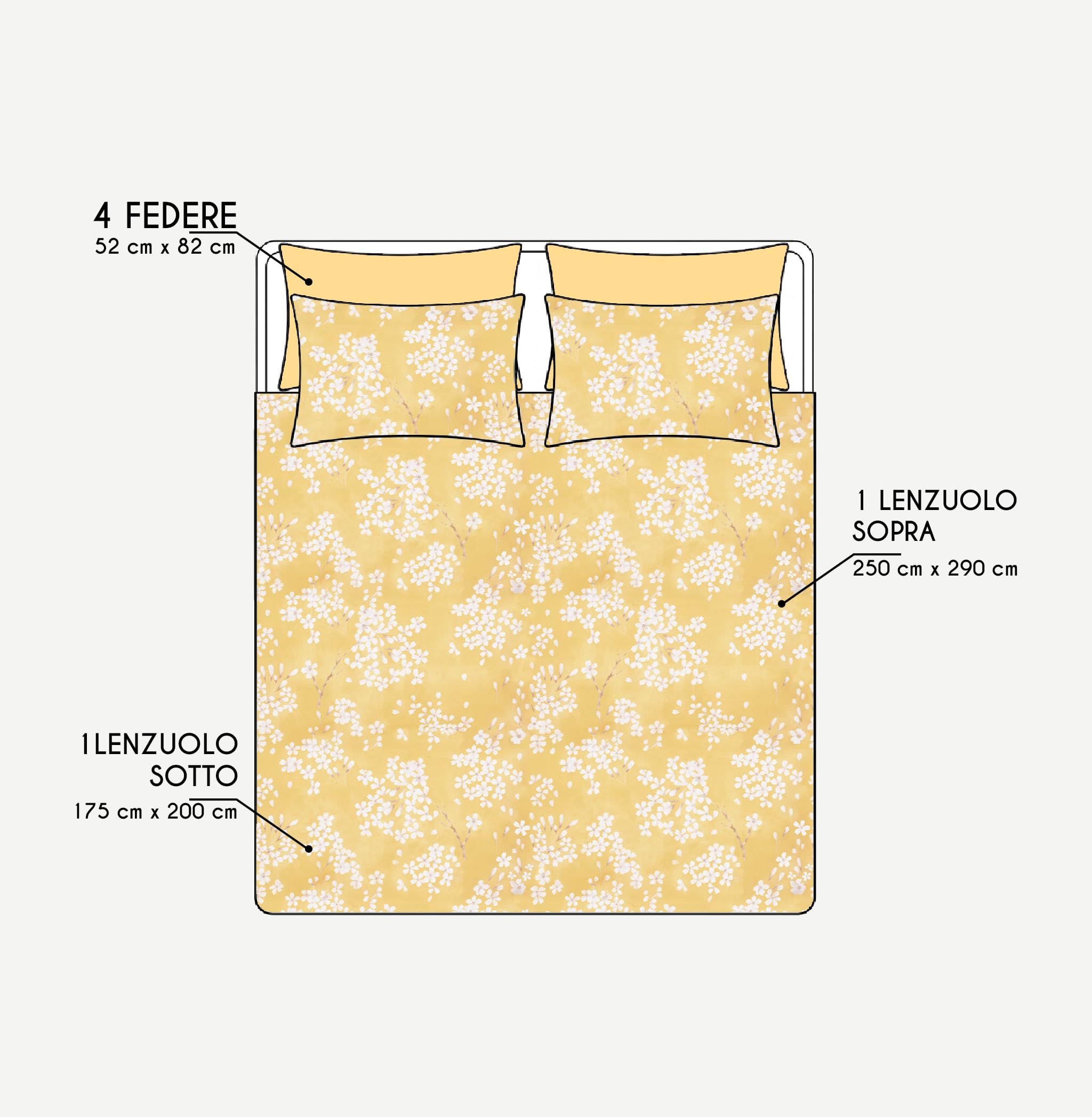 Completo Lenzuola Matrimoniale 6 Pezzi, Giallo, con 4 Federe, Floreale, 100% Cotone