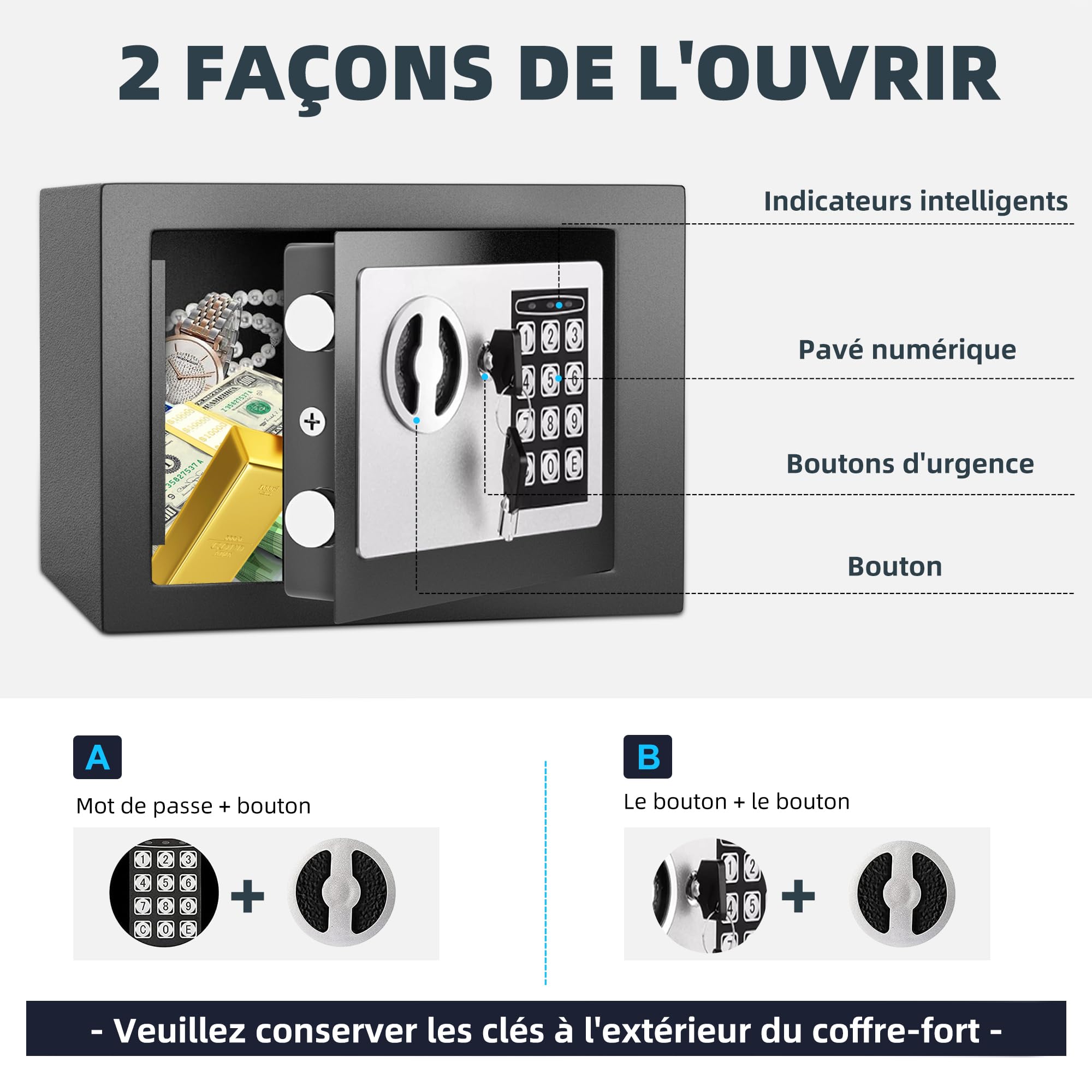 SINZUX Caja fuerte 6.6L con código electrónico, alta seguridad, compacta, empotrable antirrobo, para hogar/oficina/hotel/coche. Protege joyas, efectivo, armas y otros bienes. Incluye llave.