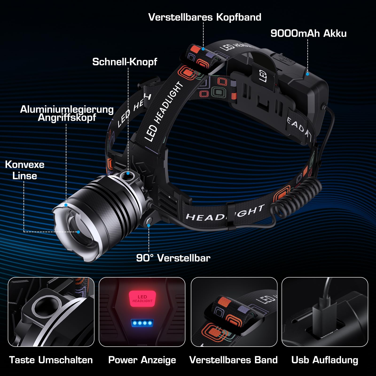 SIDARK Stirnlampe Led Wiederaufladbar，Superhell 120000 LUX Kopflampe Stirnlampe mit 8 Lichtmodi & 9000mAh Grosse Kapazität AKKU & IPX7 Wasserdichte & 90° Kopflampe Für Outdoor Camping