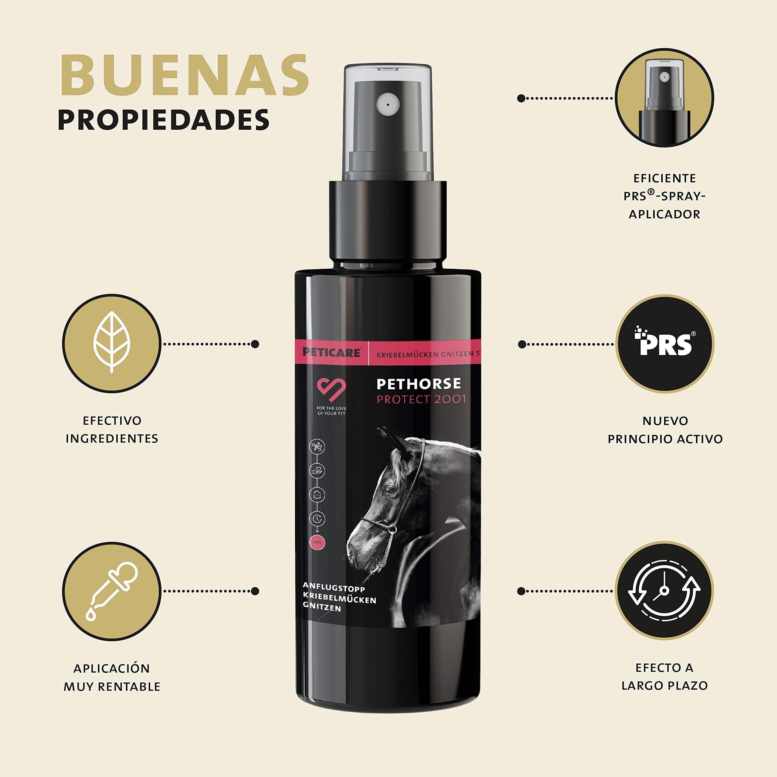 Peticare Spray contra la Mosca Negra para Caballos - prevenir eficazmente el Eczema de Verano, no más Manta Caballo Eczema, Detener los ataques - petAnimal Protect 2001