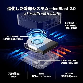 Amazon.co.jp: GEEKOM AI ミニpc GT1 Mega 第14代最强 インテル