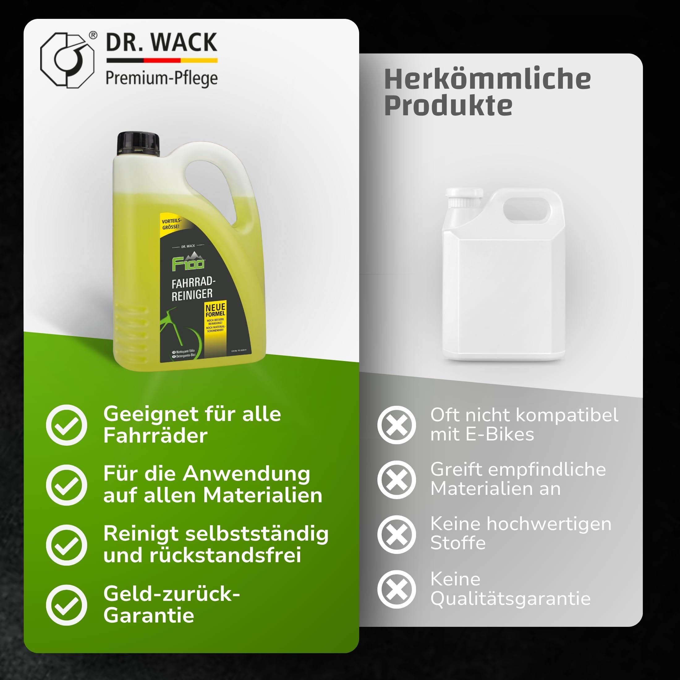 DR. WACK - F100 Fahrradreiniger 2 Liter - Reinigungsmittel für das gesamte Fahrrad - Effektives Fahrradpflegemittel - Reinigungsspray säurefrei & materialschonend - Hochwertige Fahrradpflege