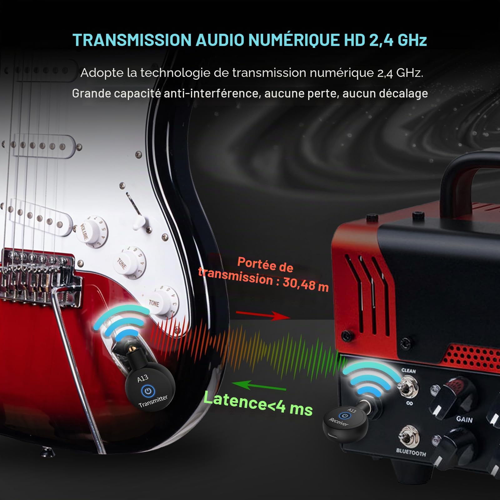 A13-2 Système de guitare sans fil 2,4 GHz 2 modes, taille du pouce, batterie Li-ion rechargeable, portée de 100 m, 10 heures, Plug & Play pour guitare, basse, violon (1TX + 1RX)