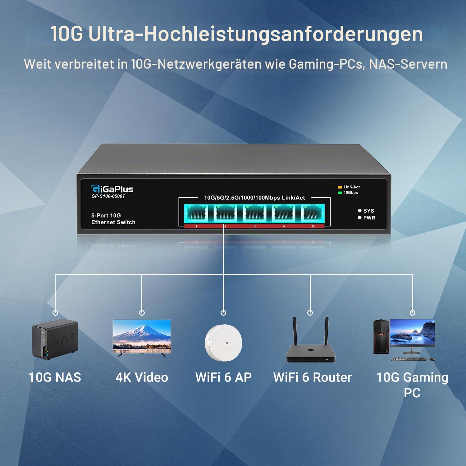 5-Port 10Gb Ethernet Switch, 5x10Gbe RJ45 Ports, 100Gbps Switching-Kapazität, GiGaPlus Unmanaged Switch Einfach für 10G NAS, PCs, WiFi7 Router, 10G Adapter/Netzkarten. Desktop- oder 19-Zoll-Rack-Mon