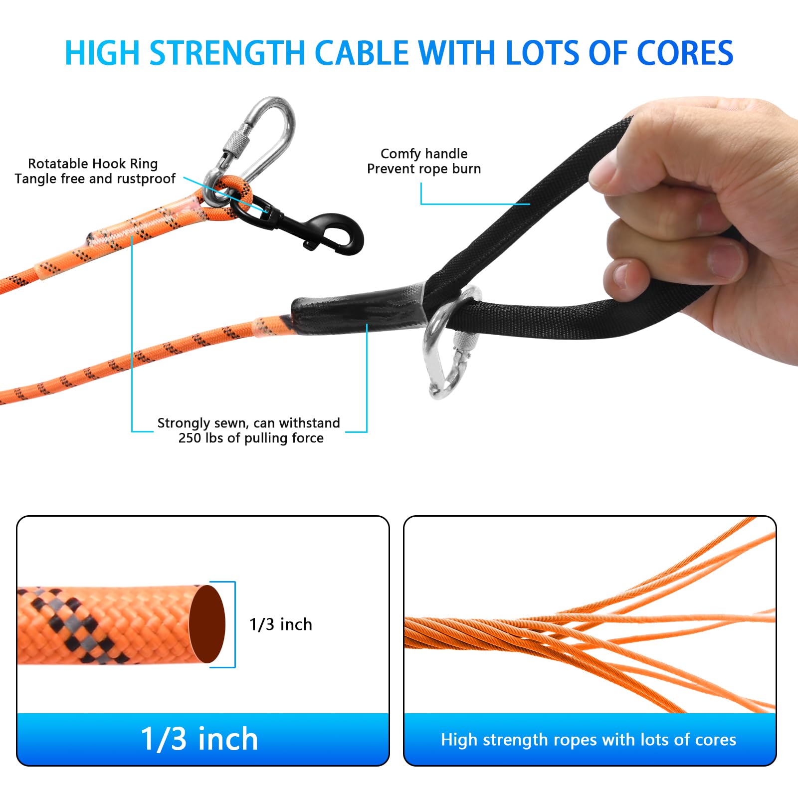 Câble d'attache pour Chien 3 en 1,15M+3M Orange Nylon Réfléchissante Corde Longe système de Trolley Portable Laisse pour Chien Corde pour Cour Camping Parcs en Plein air avec Grande Sac