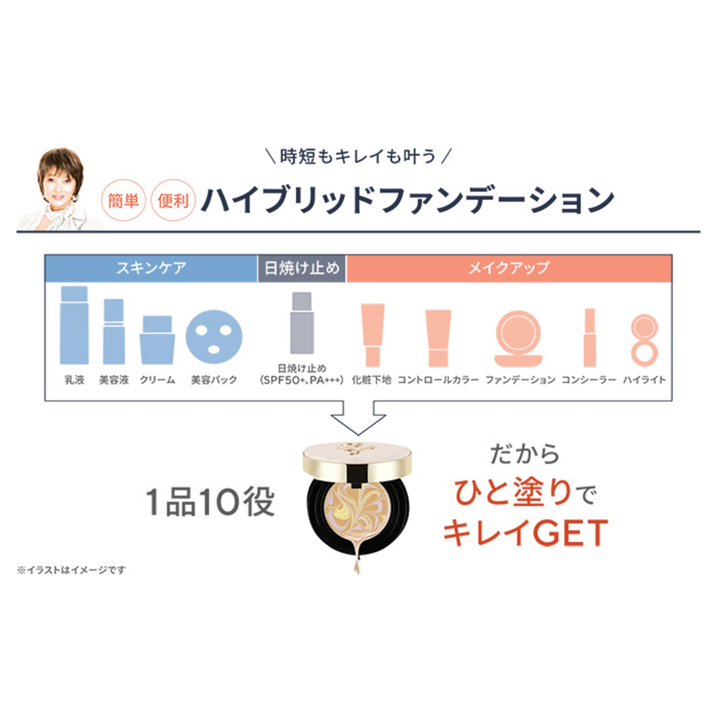 Amazon | たかの友梨 エステファクト ジュエリーパクト U レフィル 12g