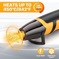 SEEKONE Mini Hőlégfúvó 350W 2 Hőfokozat 260°C/450°C Acél Fúvókával Túlterhelés Védelem Hordozható Forrólevegő Pisztoly DIY Barkács 3