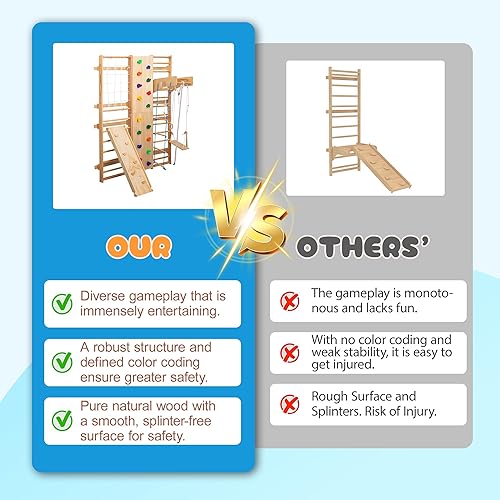 Miniatura 9 de KEIKI Gimnasio de la selva interior 10 en 1, parque infantil de madera todo en uno con poste de escalada en roca, cuerda, roca, pared, red,