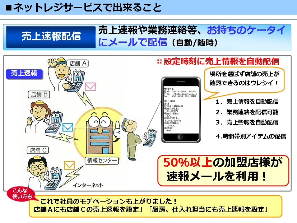 Amazon | カシオ レジスター 30部門 ネットレジ 中型ドロア 分離