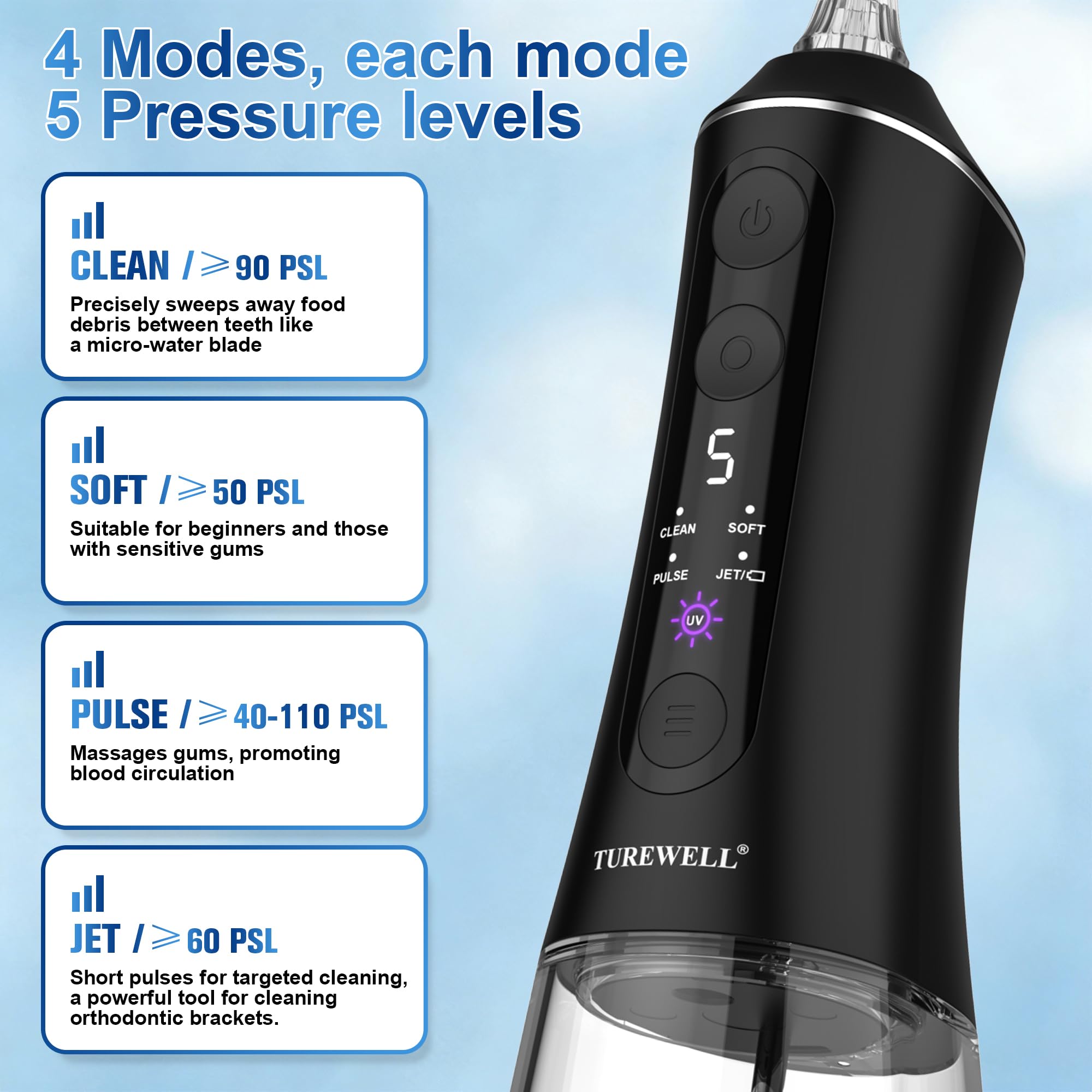 TUREWELL Idropulsore Dentale con Modalità UV, Irrigatore Orale Portatile | Serbatoio UVC 2 in 1, regolazione 5 livelli, impermeabile IPX7, batteria fino a 40 giorni, serbatoio 300 ml