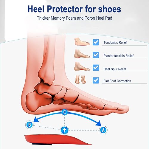 Miniatura 3 de Soporte de arco para alivio de la fascitis plantar para mujeres y hombres, talonera para aliviar el dolor de talón, alivio de tendinitis de Aquiles