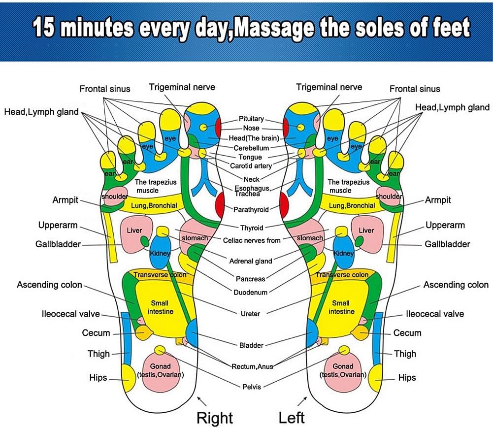 Tapis de massage pour les pieds Réflexologie des pieds Soins bien-être détente relaxation Équipement confort maison usage quotidien