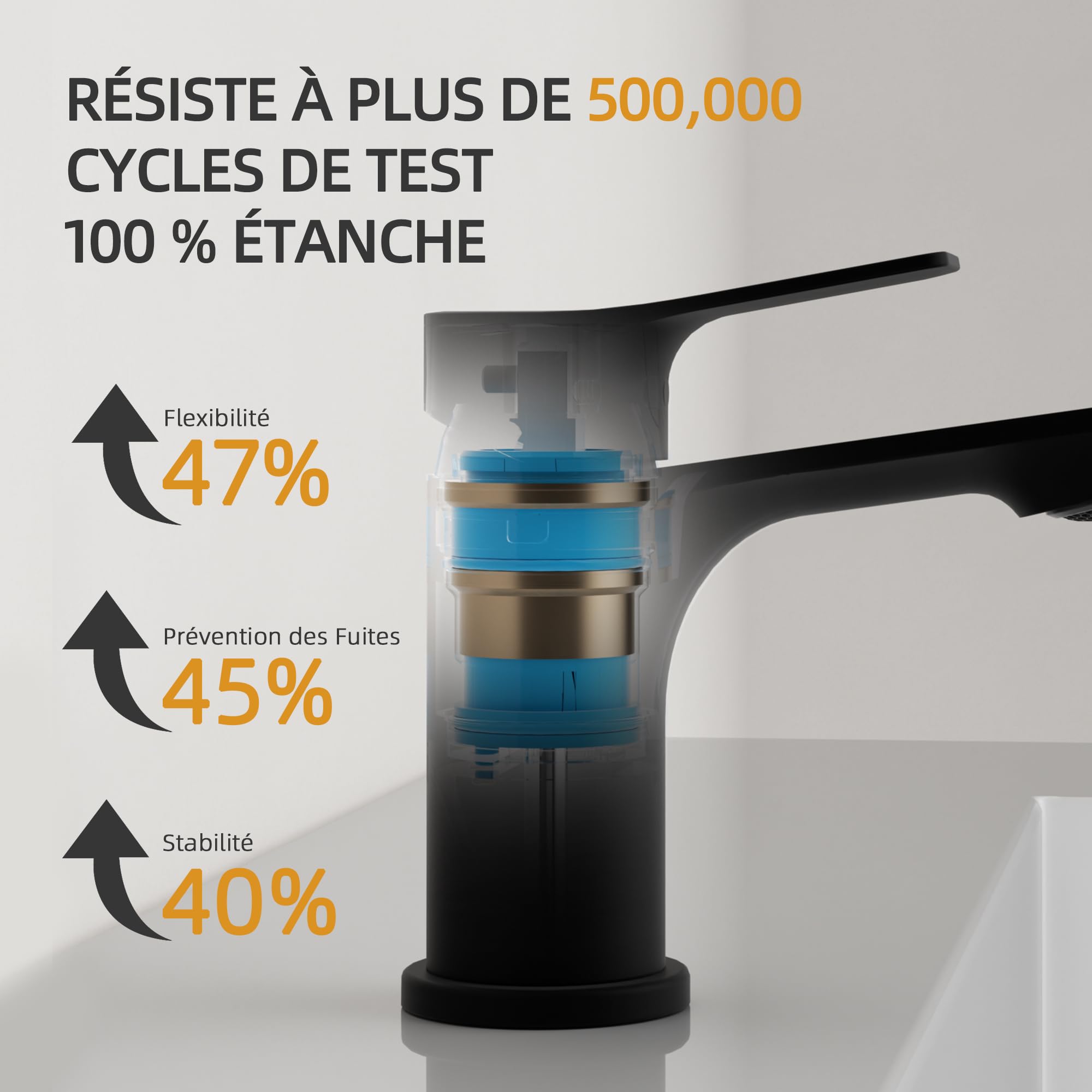 BELZ Robinet de Salle de Bain, Mitigeur de Lavabo Moderne - Laiton, Économiseur D'Eau et Durable, Noir