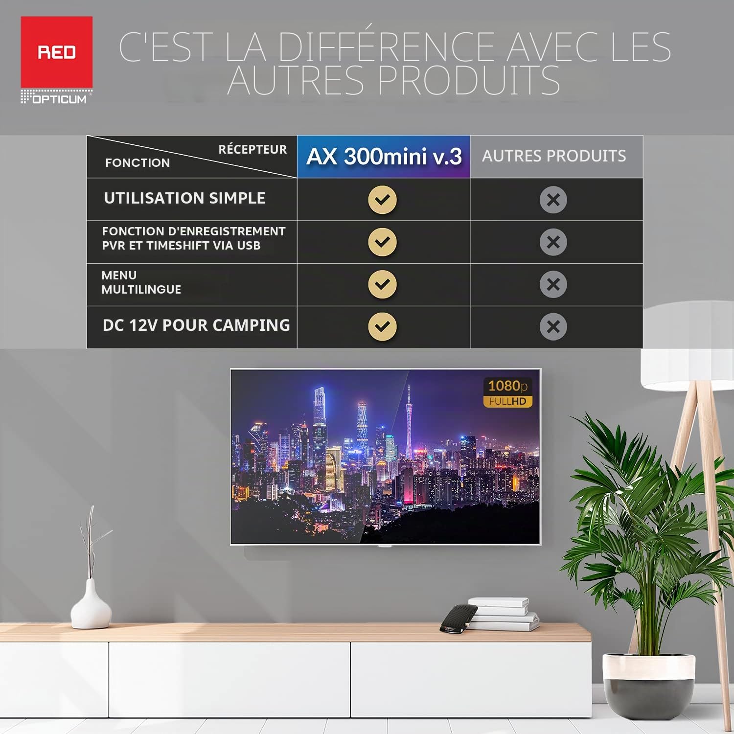 RED OPTICUM AX 300 Mini V3 avec Fonction d'enregistrement PVR - Récepteur Satellite HD numérique/capteur IR Externe avec écran/Alimentation 1080p Full HD/USB/HDMI/12V Noir