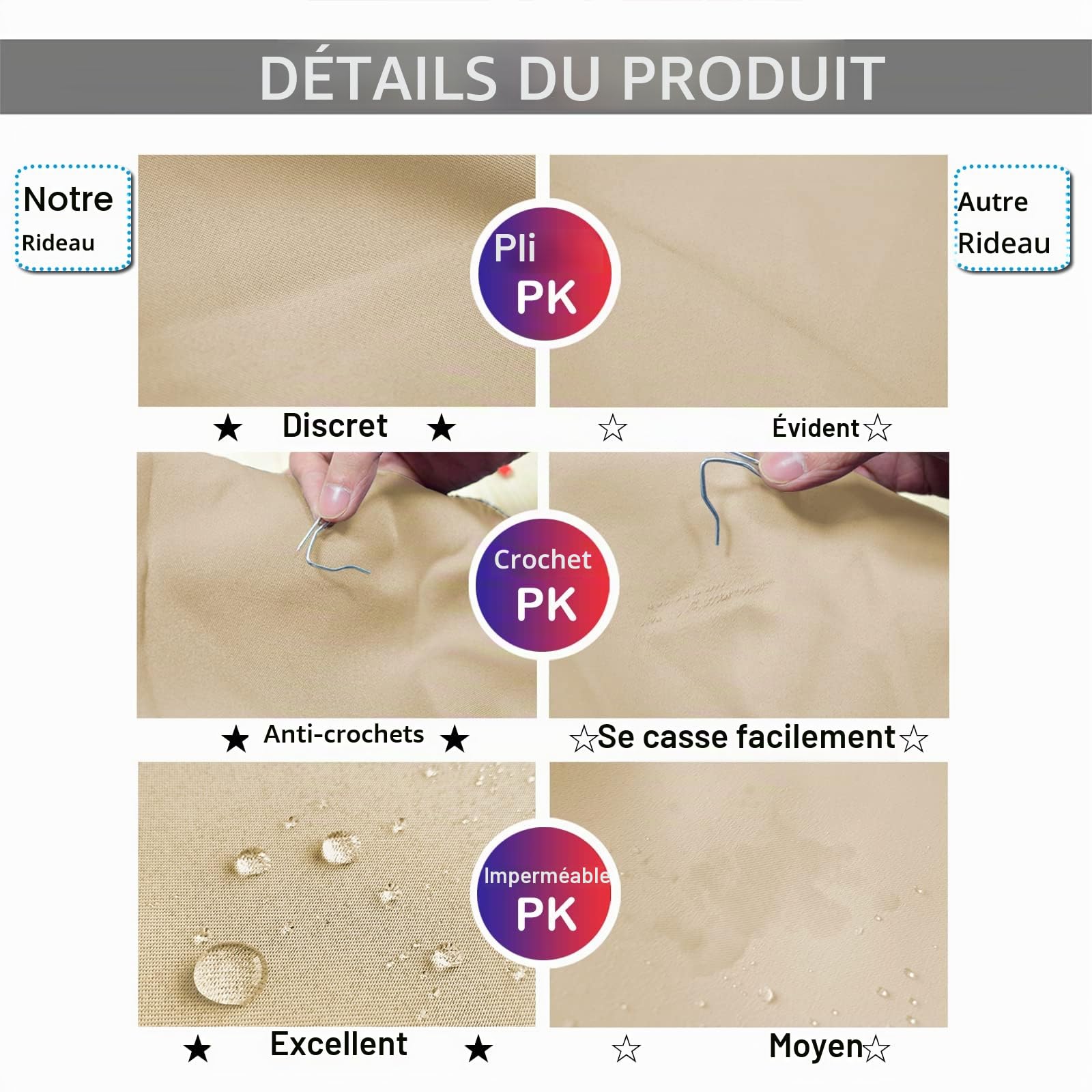 Rosnek Rideau Extérieur Imperméable, Rideaux Occultant avec Corde Thermiques Anti Chaleur Anti UV, Beige Rideau Extérieur avec Onglet en Haut pour Pergola, Gazebo etc L 132 x H 213 cm, Lot de 2