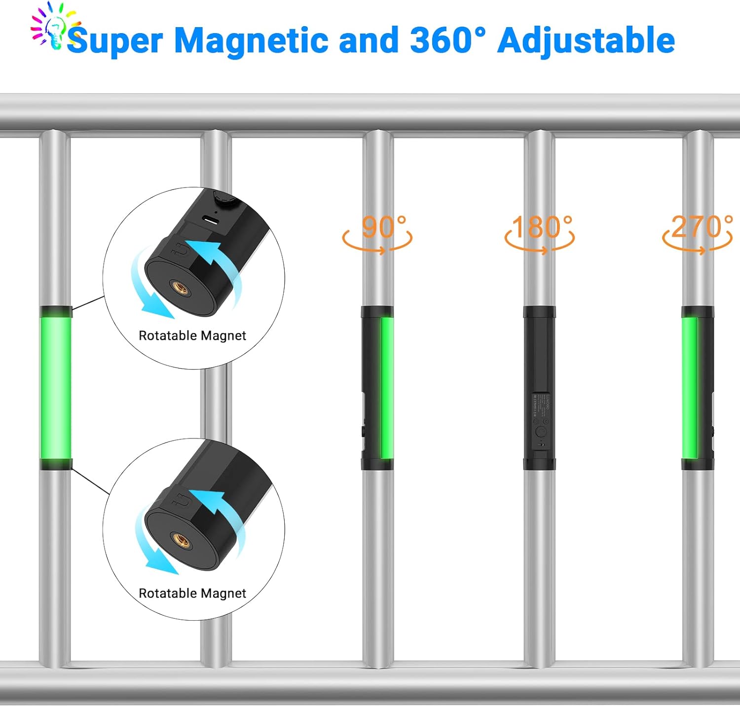 Illustration of the LUXCEO P100's super magnetic and 360-degree adjustable features, showing it attached to metal bars and rotated.