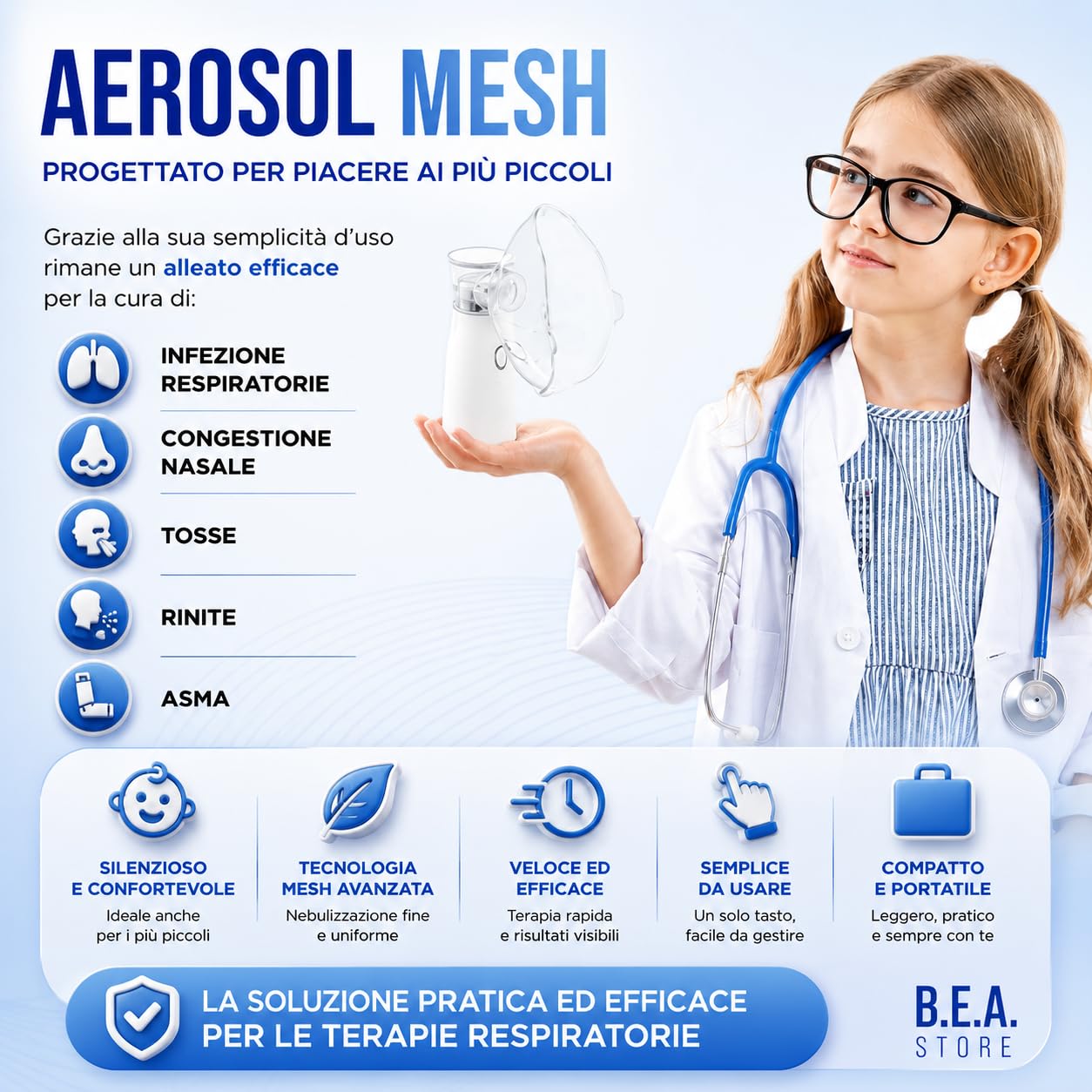 Aerosol Portatile Silenzioso Mesh Ultrasuoni per Adulti e Bambini USB-C Ricaricabile 2 Velocità con Termometro Digitale Nebulizzatore Lavaggio Nasale 2 Maschere e Boccaglio