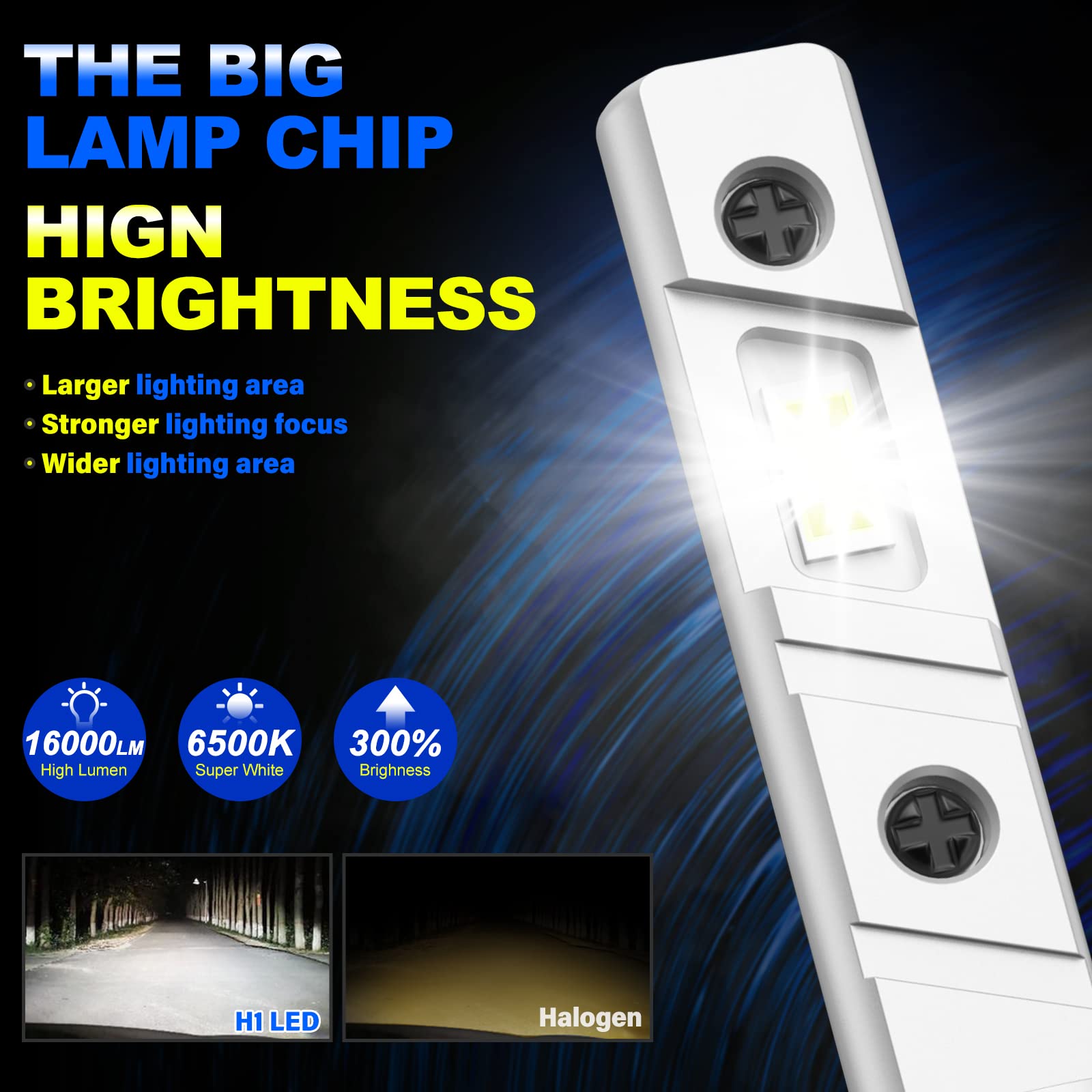 Sycreek Żarówka LED H1, 16000 LM 6500 K, wyjątkowo jasna, biała, reflektor LED, wodoodporna IP68 All-in-One zestaw do konwersji Plug and Play, 2 żarówki H1