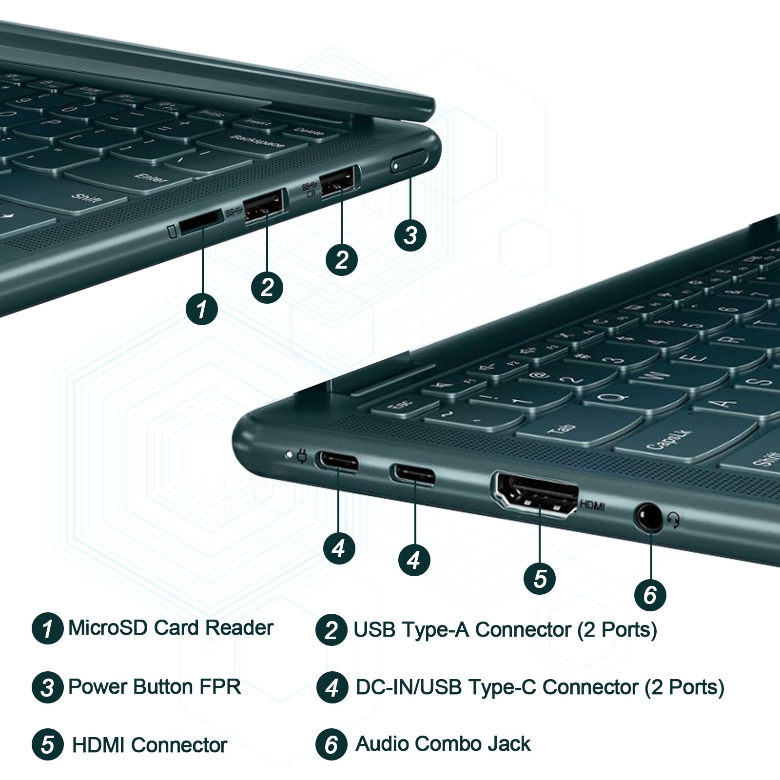 Amazon.com: Lenovo Yoga 6 : Electronics