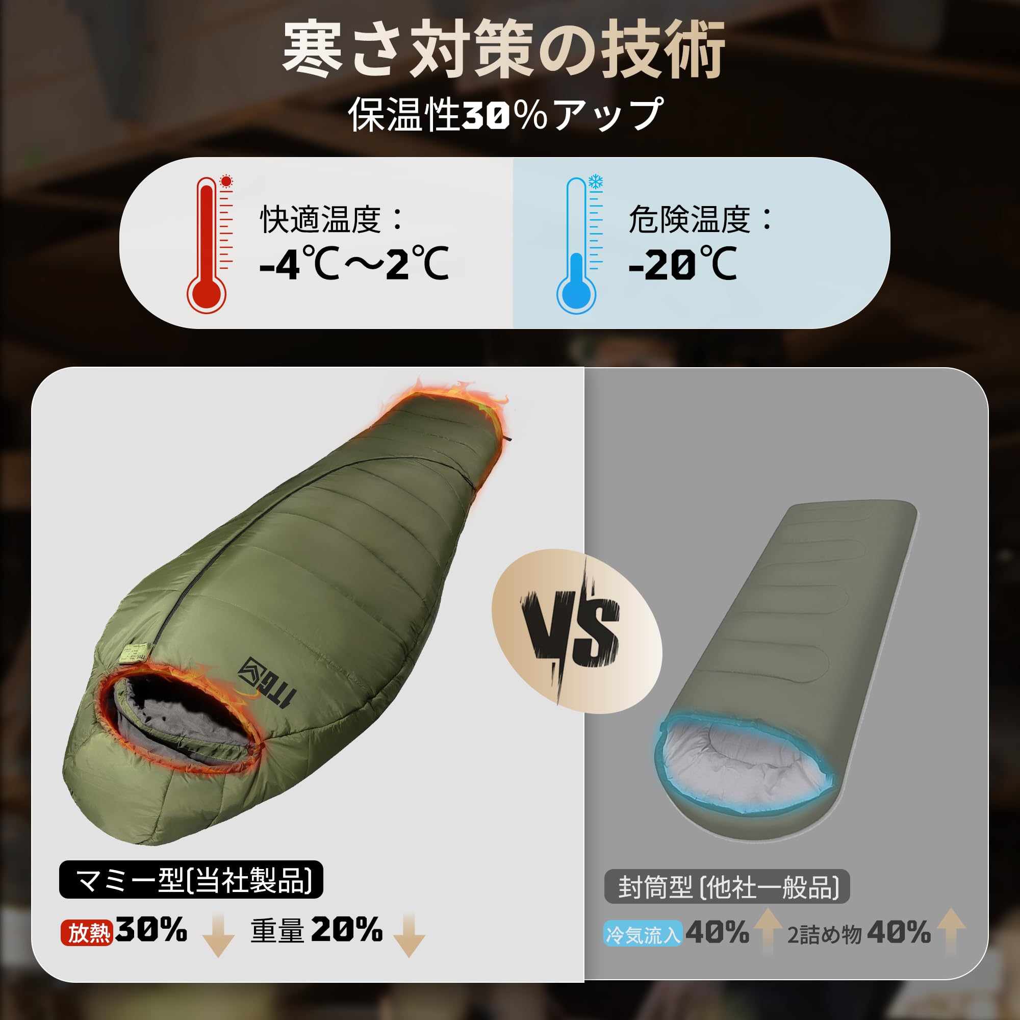 Amazon.co.jp: 1TG Tactical 寝袋 マミー 型 シュラフ 冬用 オール