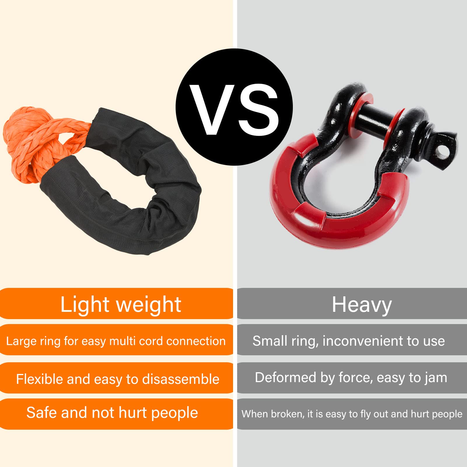 QANYEGN 2Pcs Soft Shackle Rope, 35 Tons Breaking Strength Synthetic Soft Shackle, Soft Shackle Synthetic Road Recovery Rope for Truck, UTV, ATV (Orange)
