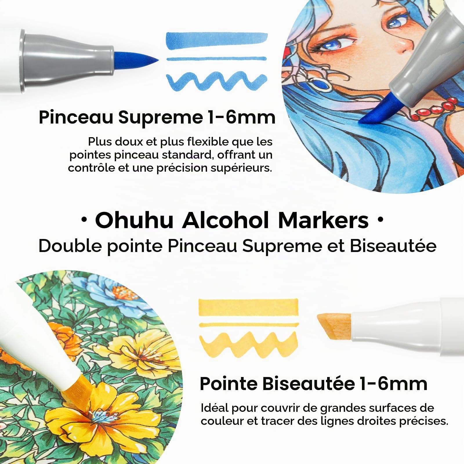 Ohuhu Feutres Alcool, 36+1 couleurs de Feutre a Alcool avec pinceau suprême et pointe biseautée, feutre alcool rechargeable pour artistes adultes coloriage illustrations croquis - Honolulu Plus