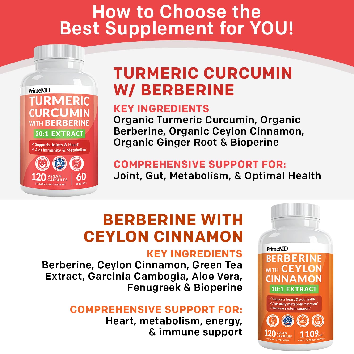 PrimeMD 5-in-1 Turmeric Curcumin with Berberine & Ginger, 120ct — Amazon image 6