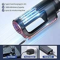 Vista 25 de Aspiradora portátil sin cable, 18000Pa 2 en 1 aspiradora y plumero de aire, motor sin escobillas de 130 W, aspiradora de mano inalámbrica