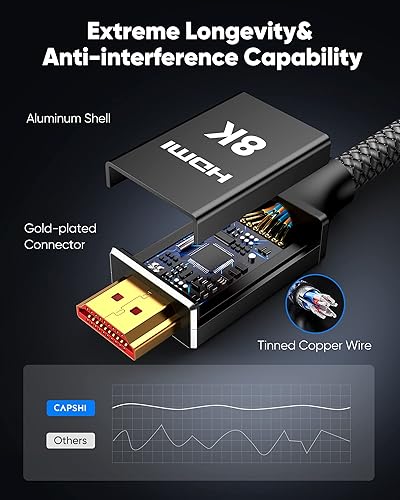 Miniatura 6 de Capshi Cables HDMI 8K 2.1 25 pies, negro, alta velocidad 48Gbps, 8K 60HZ, 4K 120HZ, 2K 240HZ HDCP 2.2 y 2.3, HDR, Ethernet, cable HDMI trenzado de