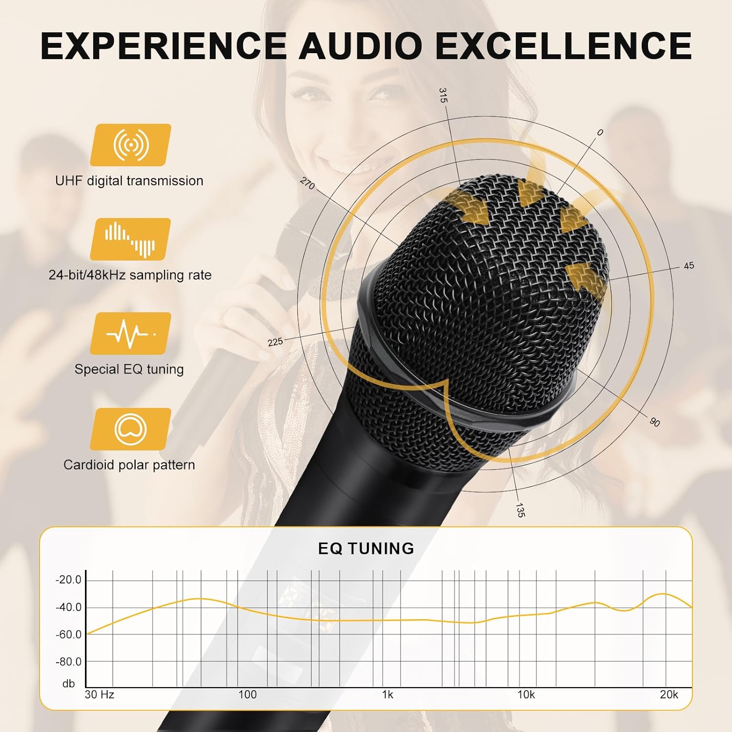 8-Channel Wireless Microphone System, UHF 500MHz Cordless Mic Set w/ 8x5 Frequencies, 240ft Range, Dynamic Handheld Microphone for Singing, Karaoke, Church, Meetings, Wedding (MWM-81F) - Image 2
