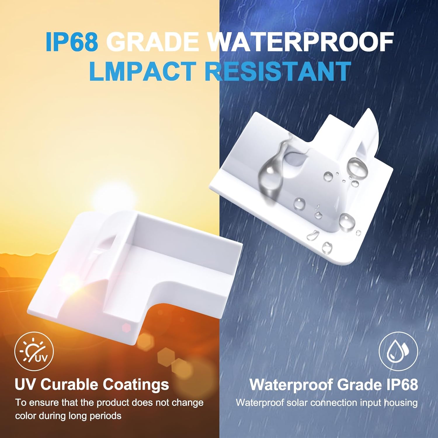 Solar Panel Mounts Bracket Set of 4pcs (White), Drill Free ABS Corner Roof Brackets Mounting Kit, Durable Solar Mount Rack Accessories for RVs, Trailers, Boats, Yachts, Vans, Carports