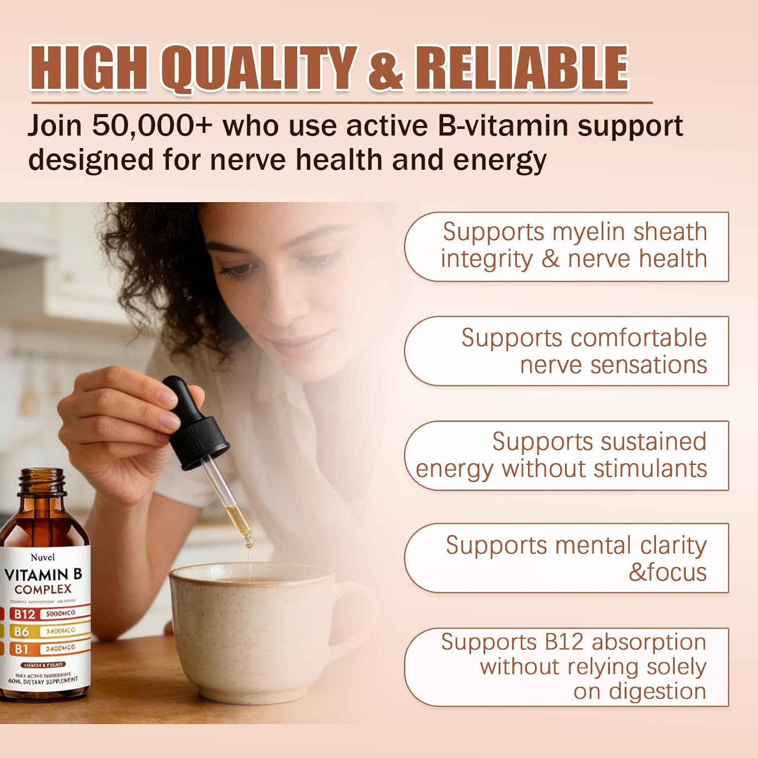 Nuvel Vitamin B Complex Drops with B12, B1, B6, 5-in-1 Vitamin B Liquid Supplement for Daily Wellness